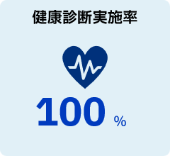 健康診断