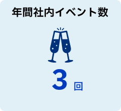 社内イベント